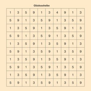 Glücksscheibe Zahlenfelder (8005)